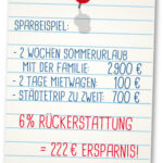 6prozentrot 6prozentrot